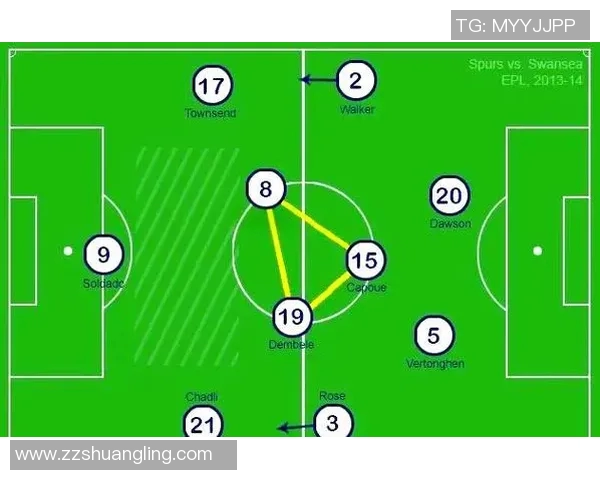后卫足球的战术解析与技术提升之道探讨