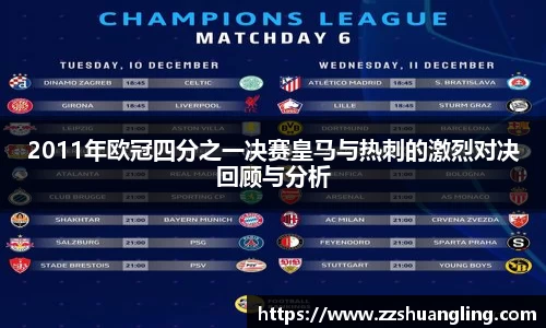 2011年欧冠四分之一决赛皇马与热刺的激烈对决回顾与分析