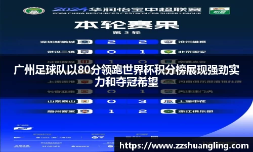 广州足球队以80分领跑世界杯积分榜展现强劲实力和夺冠希望