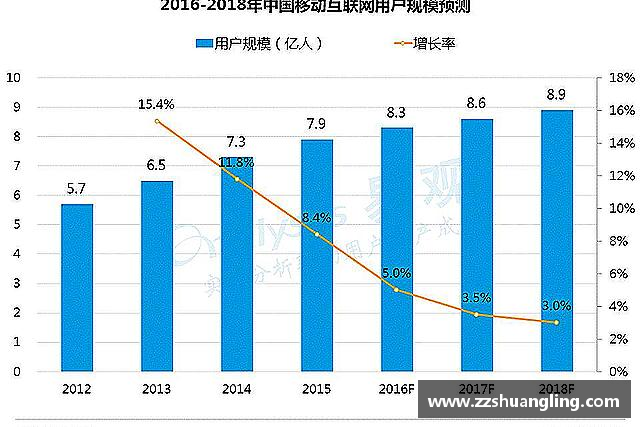 认识九游体育